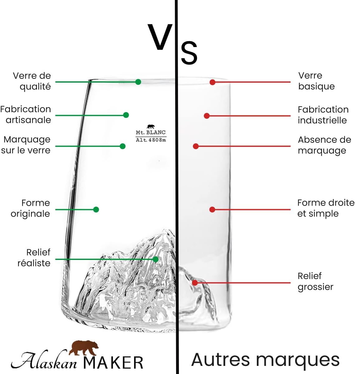 Alaskan Maker Tofane bicchiere da birra o long drink - immagine 6